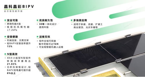 晶科晶彩bipv斬獲工信部能源電子產(chǎn)業(yè)創(chuàng)新大賽一等獎(jiǎng)